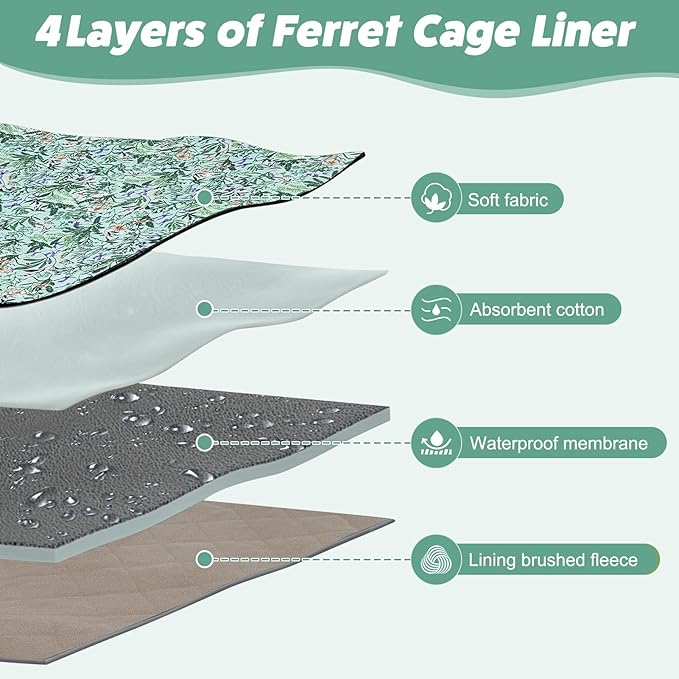 Bienbee Ferret Cage Liner Set, Waterproof Ferrets Cage Accessories for Small Animals Rats Chinchillas Hedgehogs Ferrets(Light Green,Double Unit Combo)