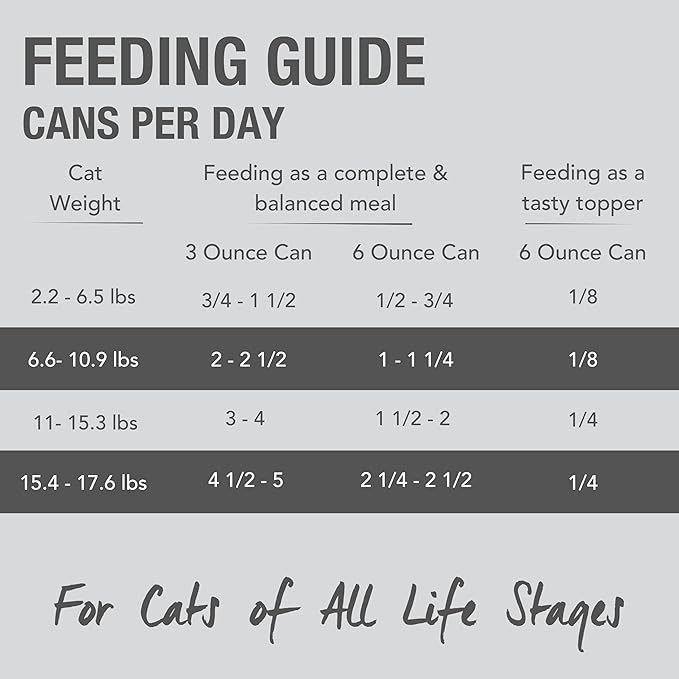 Feline Natural New Zealand Canned Catfood Wet Food, High-Meat, Low-Carb, & Grain Free Cat Food Wet, Chicken and Lamb Feast, 6 oz, Pack of 12