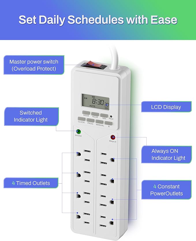 BN-LINK 8 Outlet Surge Protector with 7-Day Digital Timer (4 Outlets Timed, 4 Outlets Always On) - White