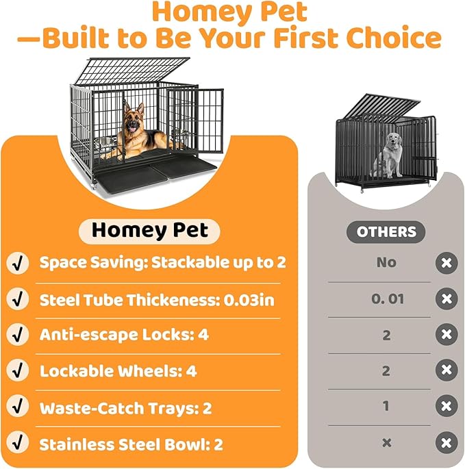 Homey Pet 48 Inch Heavy Duty Indestructible Dog Crate, Stackable Escape Proof Dog Cage Kennel Indoor with Two Trays, Metal Grids, Wheels, Bowls, Double Doors for High Anxiety Large Dogs