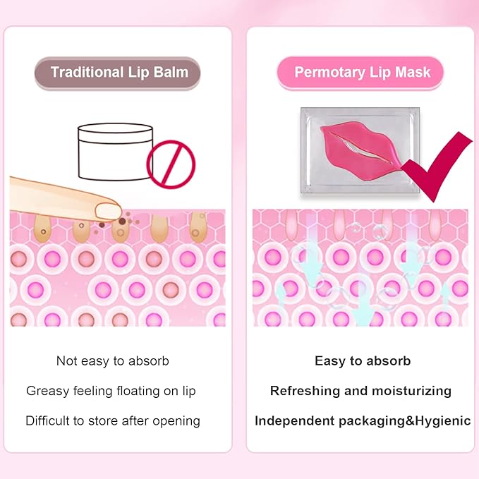 Permotary 30 PCS Collagen Lip Mask Crystal Lip Care Gel Pads for Moisturizing & Reducing Chapped, Smoothing Fine Lines-Mouth Patches for Firms & Hydrate and Plump