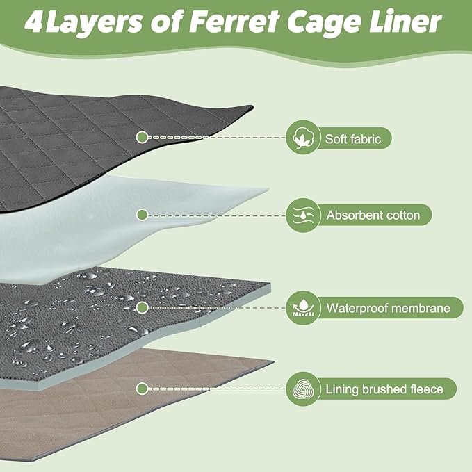 Bienbee Ferret Cage Liner Set, Waterproof Ferrets Cage Accessories for Small Animals Rats Chinchillas Hedgehogs Ferrets(Gray, Double Unit Combo)