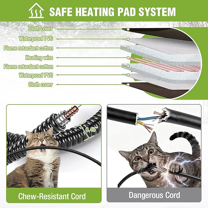 GUTINNEEN 2-Story Heated Cat House Large Outdoor Insulated Cat House Weatherproof Feral Cat Shelter with Heated Pad, Insulated All-Round Thermal Liner for 1-4 Cats (Winter-Ready)