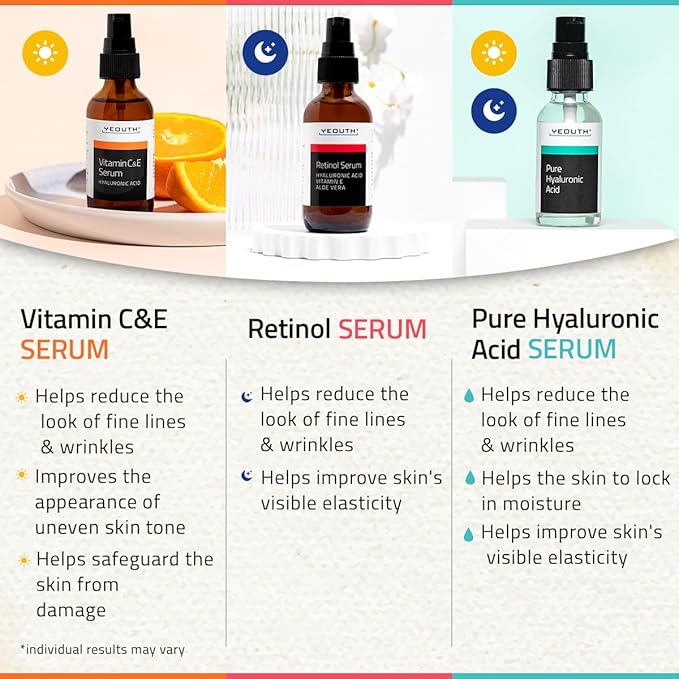YEOUTH Skin Care Set: Retinol Serum for Face, Vitamin C and Hyaluronic Acid Face Serum, Facial Skincare Serums that Targets Appearance of Uneven Skin and Dryness 3x1 oz