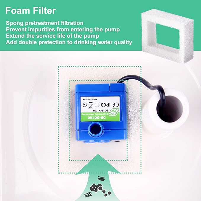 8 Pack Replacement Filters for 360° CupCake Ceramic Pet Fountain, GISOFIK Cat Water Fountain Filter, Triple Filtration Pet Fountain Filter, Ceramic Cat Fountain Filters with 2 Foam Sponges
