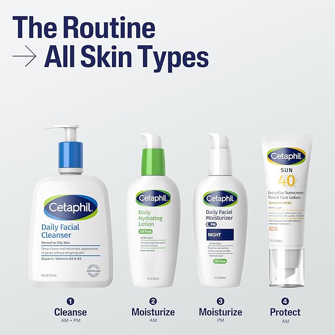 CETAPHIL Everyday Sunscreen Tinted Lotion for Face, 1.7 fl oz, 100% Mineral UVA/UVB Filters: Titanium Dioxide & Zinc Oxide, SPF 40, For Sensitive Skin
