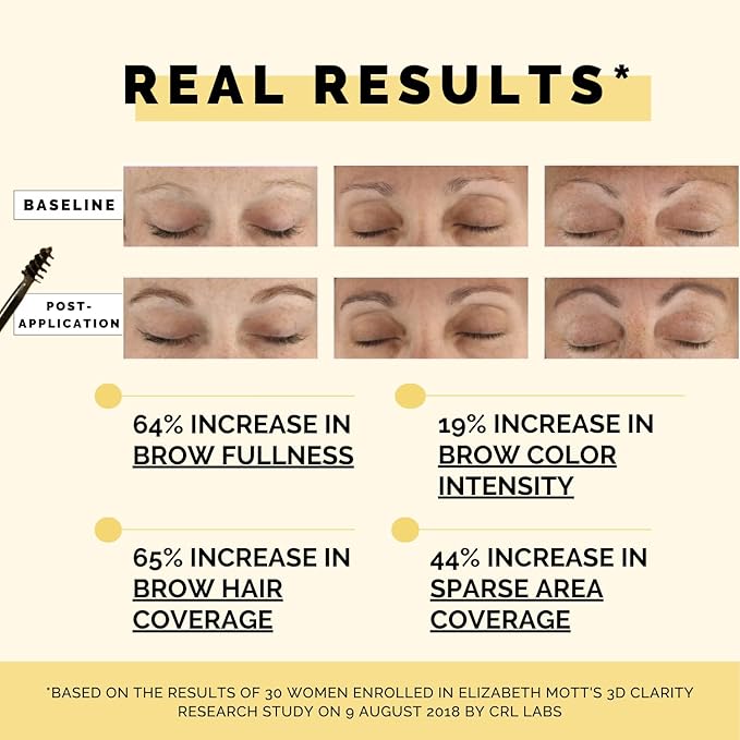 Elizabeth Mott Queen of the Fill Eyebrow Gel ??Tinted Brow Filler, Volumizer & Setter, Natural-Looking Fuller Brows ??Covers Gray Hairs, Water-Resistant, Long-Lasting ??Cruelty-Free, Blonde Shade, 4g