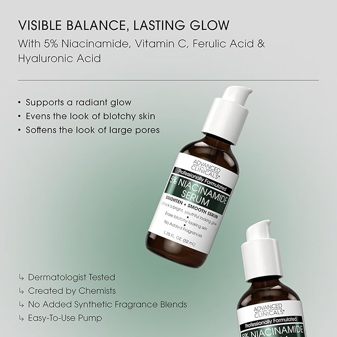 Advanced Clinicals Brightening Vitamin C Cream + 5% Niacinamide Serum W/Hyaluronic Acid 2pc Set | Vitamin C Body Lotion Moisturizer & Dark Spot Remover Face Serum | Skin Care Products, 2pc Bundle
