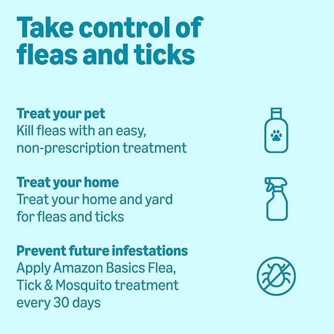 Amazon Basics PreventativeFlea, Tick & Mosquito Topical Treatment for X-Large Dog (Over 55 Pounds), 4 Count, Packaging May Vary
