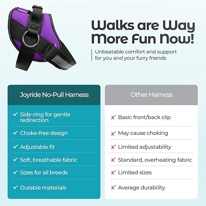 Joyride Basic Essential Dog Harness 1.0 - Small, Medium, Large Dogs, No-Pull Pet Vest with 3 Side Rings for Leash Placement, Adjustable for Training (Purple Majesty, XL)
