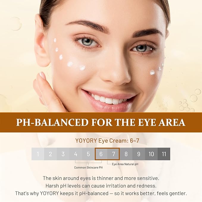 Retinol Eye Cream for Dark Circles - Rapid Under Dark Circles,Wrinkles, Eye Bags, Puffiness Remover for Women and Men, Temporary Firming & Tightening Treatment 0.66 fl oz (Gold)