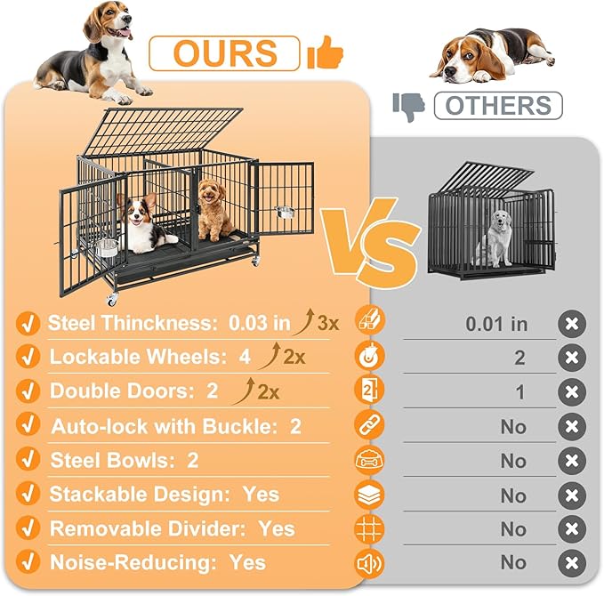 Homey Pet 43 Inch Metal Wire Dog Whelping Box for Puppies + Stackable Heavy Duty Dog Crate Cage Kennel with Wheels, Divider, Plastic Floor Grid and Tray for Medium/Small Sized Dogs