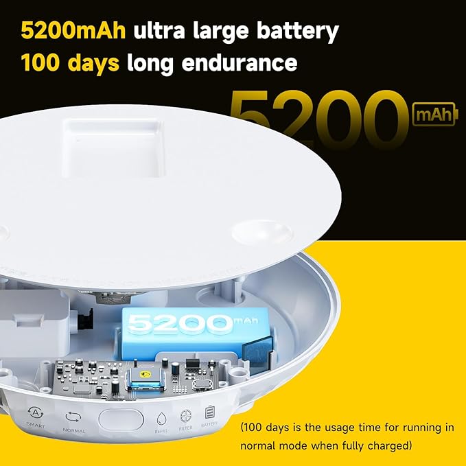 Cordless Cat Water Fountain with 5200mAh Battery, 1.8L/62oz Wireless Pet Fountain for Cats and Small Dogs, Ultra-Quiet Pump with 2 Flow Modes, White (ABS)