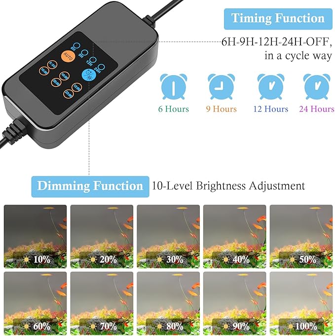 HITOP 24-30in Plant Growth Aquarium LED Light with Timer, Full Spectrum Auto 24/7 Lighting Cycle& 10-Level Brightness Adjustment, Fish Tank Light with Extendable Brackets