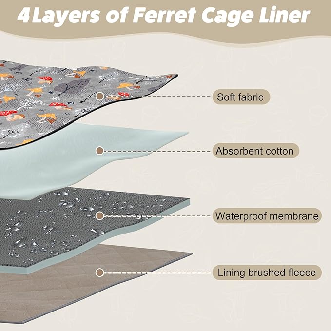 Bienbee Ferret Cage Liner Set, Waterproof Ferrets Cage Accessories for Small Animals Rats Chinchillas Hedgehogs Ferrets(Gray Mushroom, Double Unit Combo)