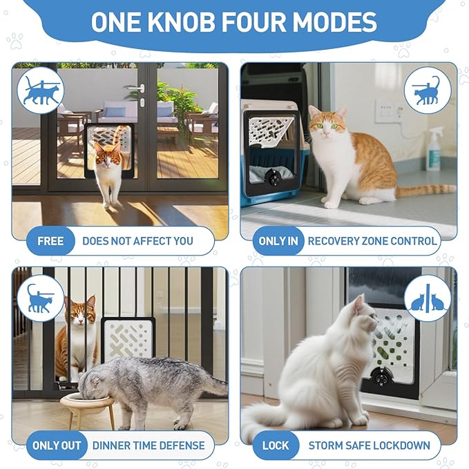 Cat Door,4-Way Locking Cat Door for Thin Materials - Adjustable Pet Door Flap fits Screens, Boxes & Carriers, 8x12 Inch Small Door for Crates, Litter Box Enclosures & DIY Pet Rooms