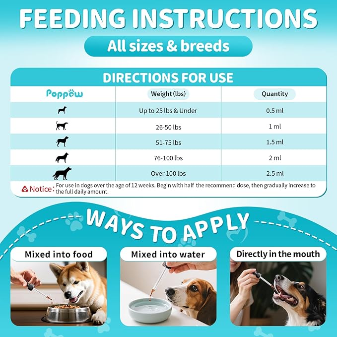Flea and Tick Prevention Support for Dogs, Natural Flea Treatment Drops with Neem, Oregano for Puppy Oral Flea and Tick Treatment Supplement Drops for All Breeds and Ages - Beef Flavor, 2 FL.Oz
