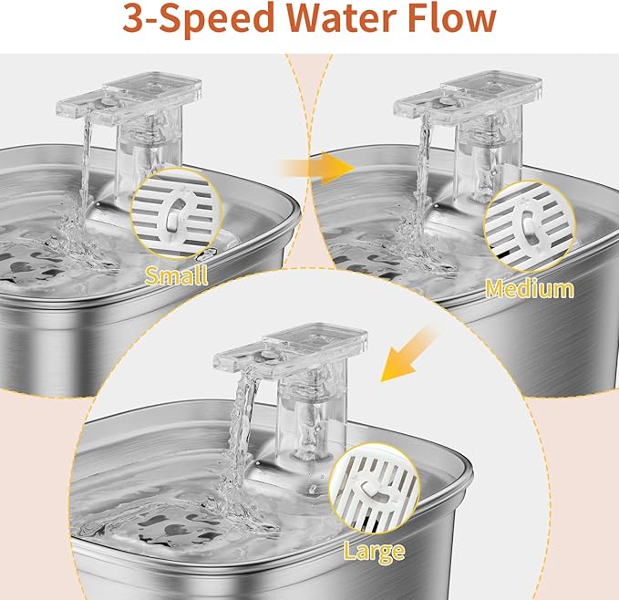 Cat Water Fountain, 2.2L Stainless Steel Automatic Pet Fountains for Drinking with Waterfall Effluent, Super Silent Pet Drinking Dispenser with Float Water Level for Cats, Dogs, Multiple Pets