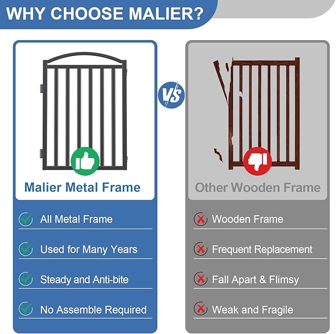 Malier Metal Freestanding Dog Gate, 32'' Height Outdoor Indoor Dog Fences, Extra Wide Foldable Puppy Gate for Stairs (Black, 【2 Panels】 40''W × 32''H)