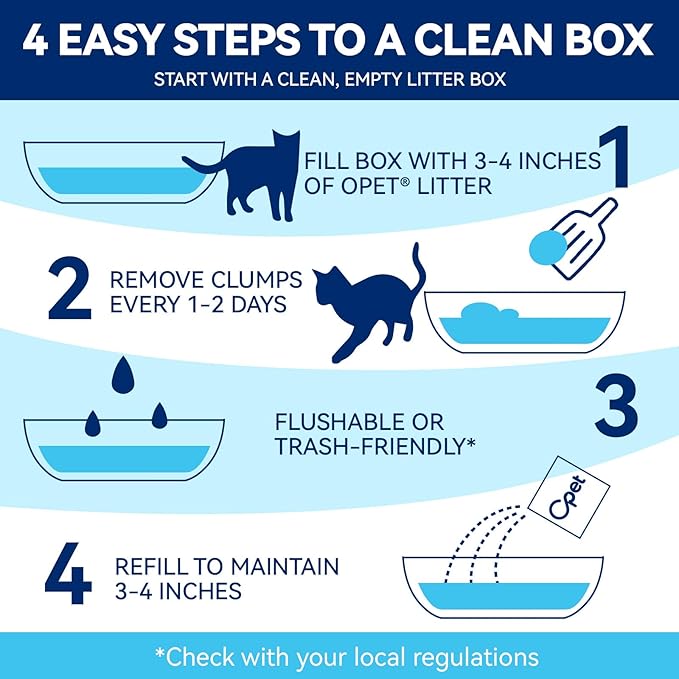 OPET Mixed Tofu Cat Litter - 19lb Strong Clumping Litter, Mixed Tofu and Bentonite, 99.9% Dust Free and Flushable Cat Litter, Natural Sustainable Ingredients Odor Control, Low Tracking（19lb, Milk）