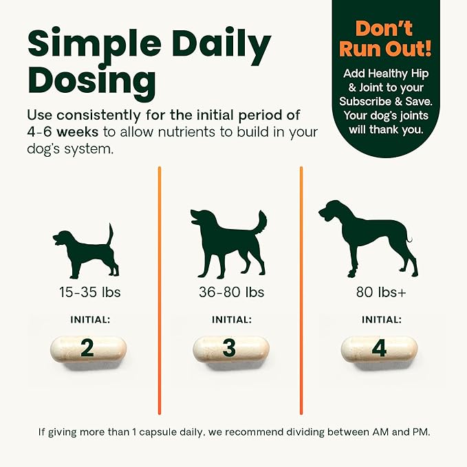 VetriScience Healthy Spine & Disc Easy-Open Capsules, Back and Spinal Support Chondroitin and Taurine Supplement for Dogs, Perfect for Dachshunds, Corgis, Frenchies, Basset Hounds & More, 180 Count
