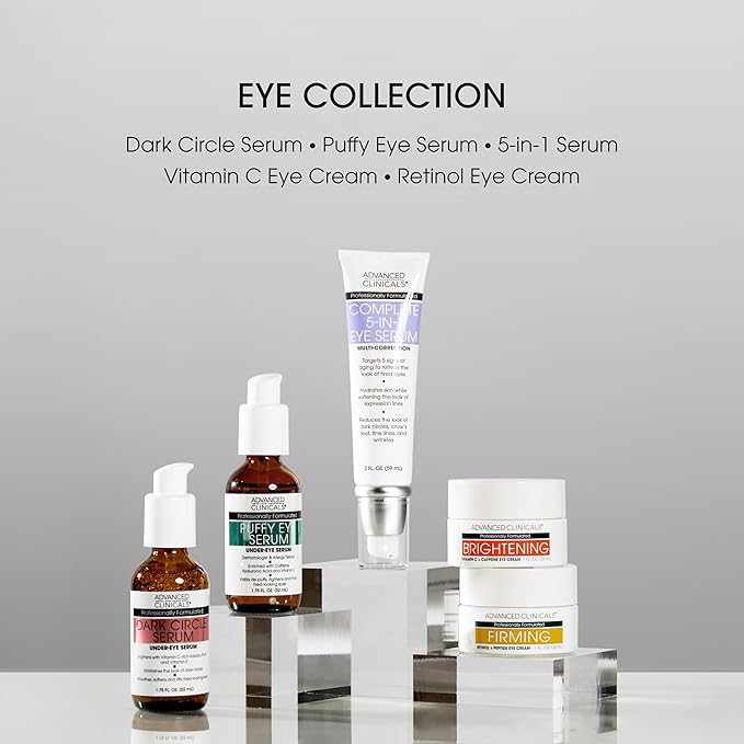 Advanced Clinicals Puffy Eye Under Eye Serum | Visible Anti Aging Brightening Vitamin C + Caffeine Serum Helps Improve Look Of Puffiness, Fine Lines, Dark Circles, & Uneven Skin Tone, 2-Pack