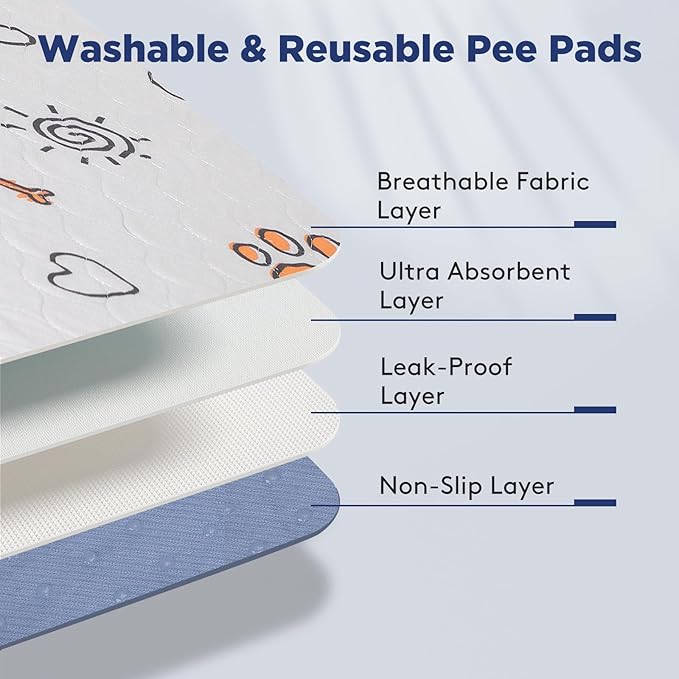 Washable Pee Pads for Dogs, 2 Pack Large 41"x41" Super Absorbent Reusable Pads for Dog Training Pads, 100% Waterproof Non-Slip Whelping Pads Dog Playpen Crate Mat Bed Pads