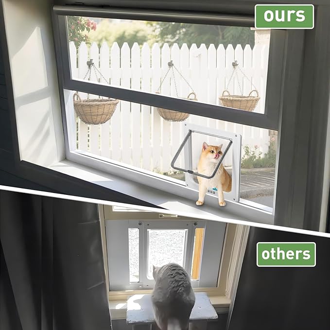 Cat Door for Window, Safety Cat Window with 4 Locking Modes, Fits 14"-32" Window, Pet Friendly Window Cat Door Insert, Ease of Installation, Magnetic Closure, Weatherproof Design, Clear Plexiglass