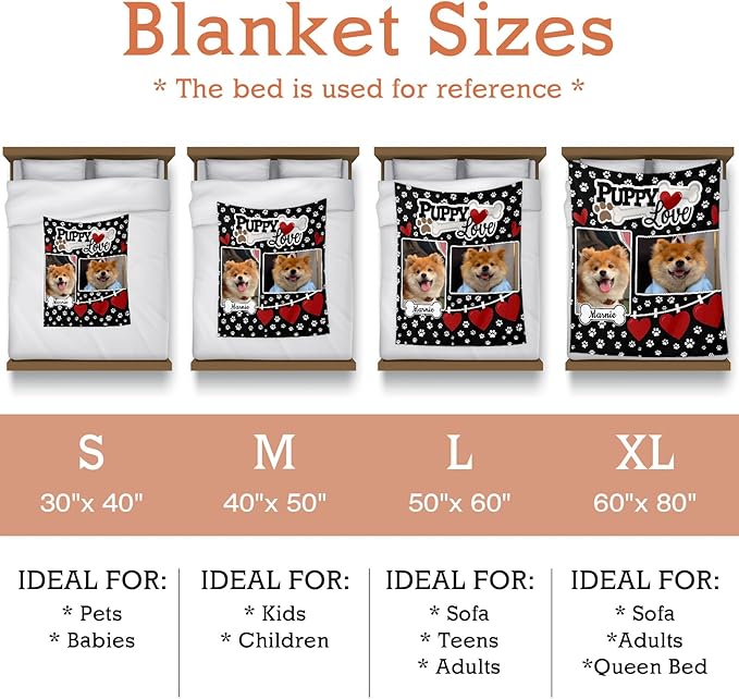 Pet Memorial Blanket Gift - Personalized Dog Memorial Blankets, Pet Sympathy Gifts for Loss of Dogs for Pets Lovers, Dog Bereavement Passing Away Gift, Custom Dogs Blanket (C)