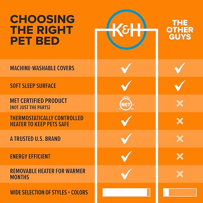 K&H Pet Products Thermo-Kitty Bed Deluxe Heated Cat Bed for Smaller Kitties - Indoor Heated Pet Bed for Dogs & Cats, Covered Cave Pet Tent, Machine Washable, Safety Listed - Small 16in Tan/Leopard