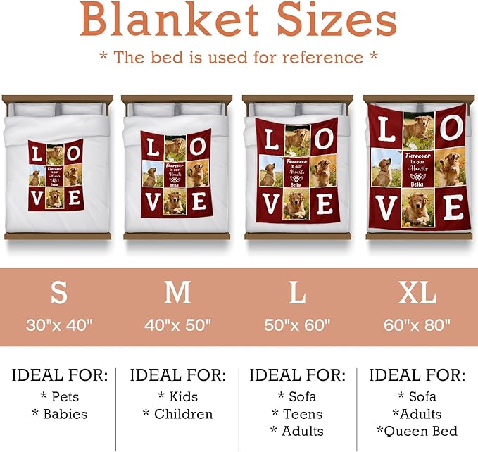 Pet Memorial Blanket Gift - Personalized Dog Memorial Blankets, Pet Sympathy Gifts for Loss of Dogs for Pets Lovers, Dog Bereavement Passing Away Gift, Custom Dogs Blanket (G)
