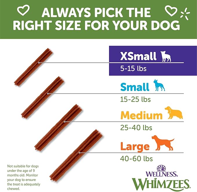 WHIMZEES Wellness Stix Dog Dental Treats, Natural Chews, Extra Small Size Stick, (56 Count)