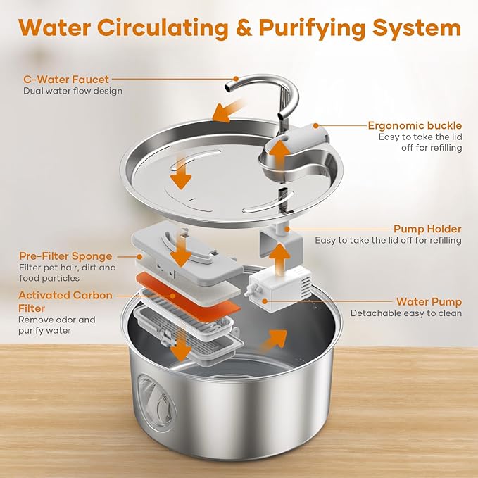 Cat Water Fountain Stainless Steel - 108oz/3.2L Automatic Cat Water Fountain for Drinking with 3 Pcs Filters, Metal Pet Water Fountain Water Dispenser for Cats, Puppy Dogs, Multiple Pets