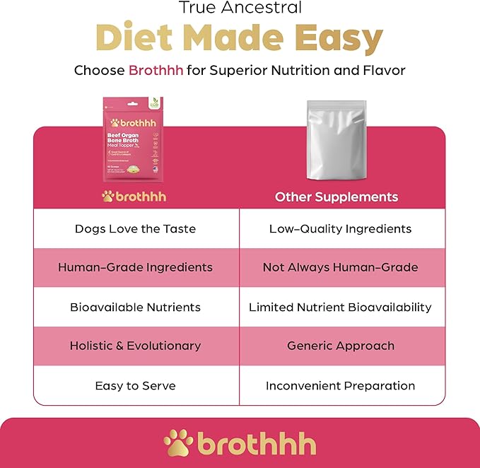 Beef Organ Bone Broth Meal Topper for Dogs - 100% Grass Fed, Veterinarian Approved, Non-GMO, Supports Joint Health, Heart Health, Vision, and Vitality - Made in The USA by Brothhh - Powder Supplement