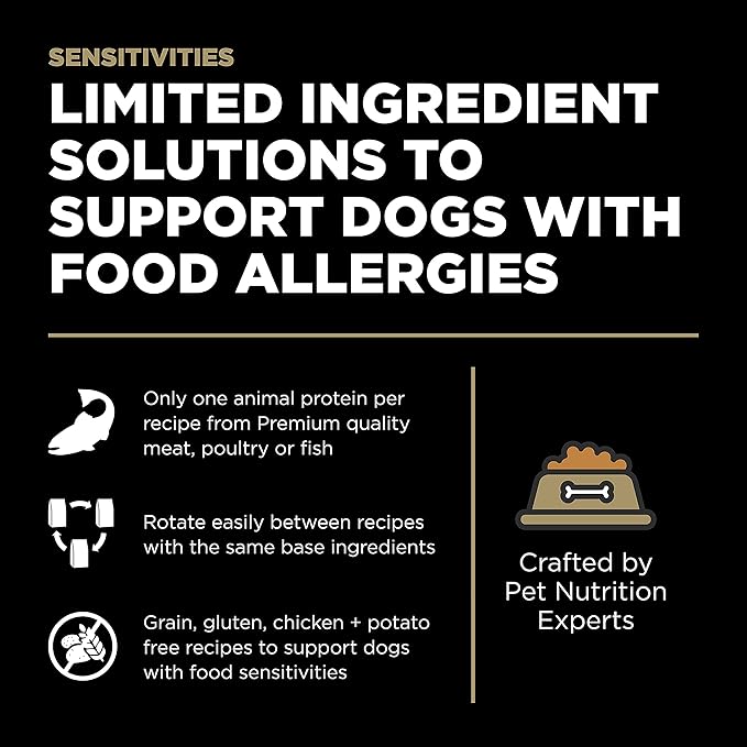 Go! Solutions Sensitivities Limited Ingredient Duck Grain-Free Dry Dog Food, Chicken-Free Kibble Made by Experts for Sensitive Stomachs & Food Allergies, for Puppies, Adults, & Seniors, 12 lb Bag