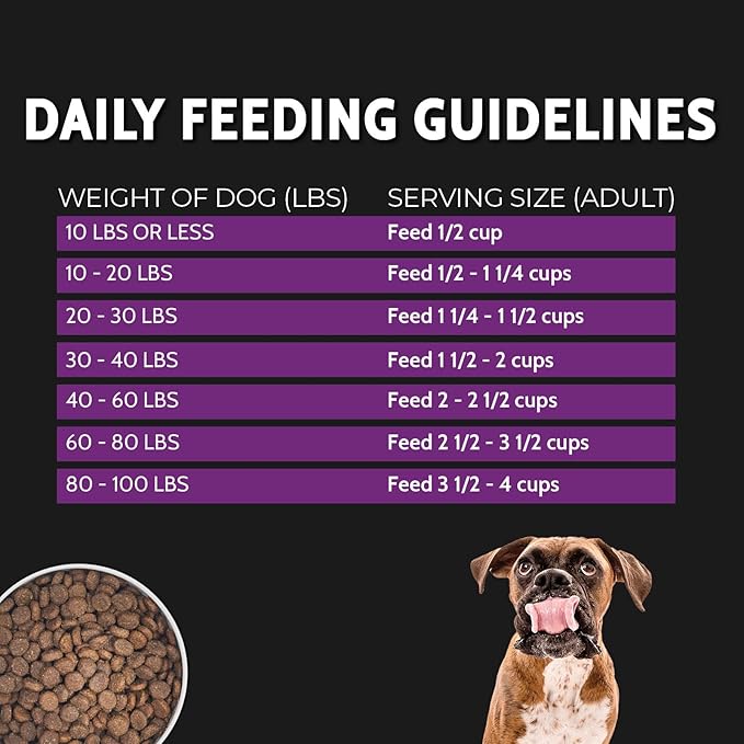 Zignature Select Cuts Kangaroo Formula 12.5lb Bag