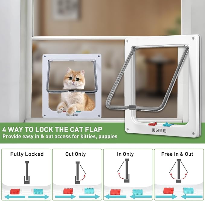 Cat Door for Window, Safety Cat Window with 4 Locking Modes, Fits 14"-32" Window, Pet Friendly Window Cat Door Insert, Ease of Installation, Magnetic Closure, Weatherproof Design, Clear Plexiglass