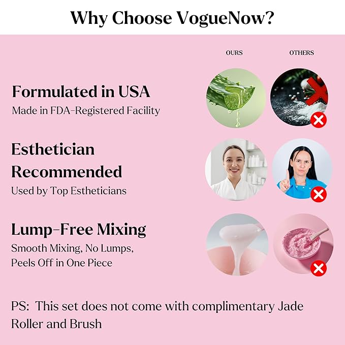 VogueNow Premium Jelly Face Mask for Facials - Bulgarian Rose, 24K Gold, Lavender & Hyaluronic Acid (Pack of 4) - Hydrating, Brightening & Nourishing Jelly Mask | International Womens Day Gifts