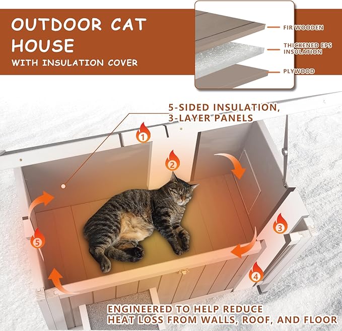 Insulated Cat House Outdoor Feral Cat Shelter House for 1-2 Cats, All Around Foam Cat Houses for Oudoor Cats Weathproof Wooden Indoor Cat House with Waterproof Roof, Escape Doors