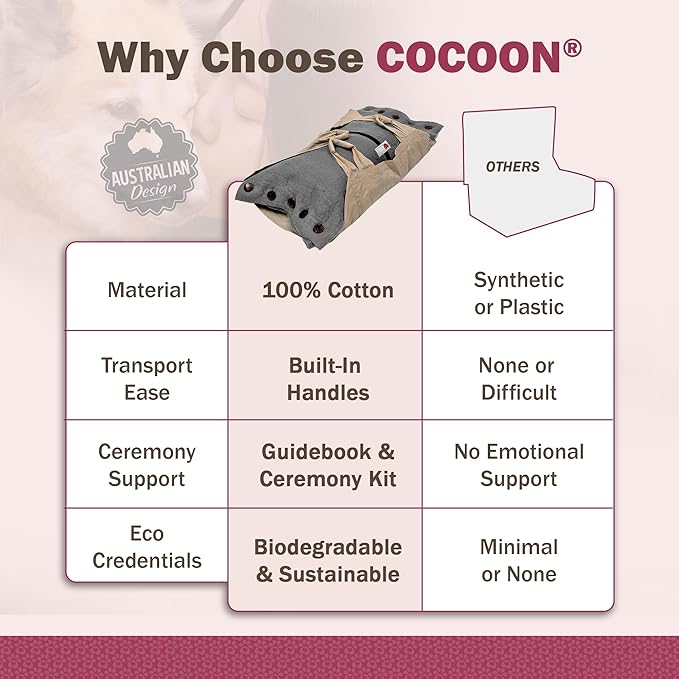 Cocoon® - Eco-Friendly Pet Burial & Cremation Ceremony Kit (Premium Wool) - Casket for Dogs and Cats – Size for Every Breed (Choose Size & Color) (Medium, Grey)