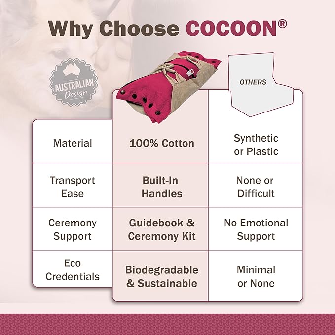 Cocoon® - Eco-Friendly Pet Burial & Cremation Ceremony Kit (Premium Wool) - Casket for Dogs and Cats (Choose Size & Color) (Medium, Pink)