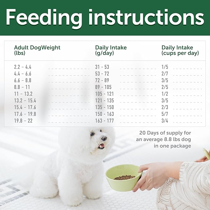 Nature's Protection Dry Dog Food for Small Breed - High Protein, Grain-Free, Anti-Tear Stain Diet for White & Light Fur Adult Dogs, Small Bites Kibble (Superior Care - White Fish, 3.3 lb)