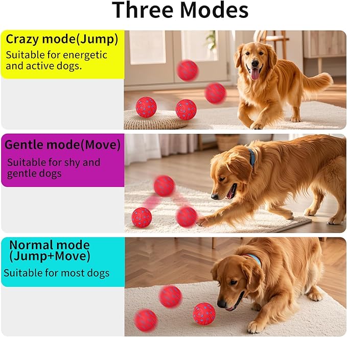 Smart Interactive Dog Toys, Activated Moving, Bouncing, Rotating Ball for Medium/Large Dogs, 2025 E-TPU Material, Motion-Activated Dog Gift to Keep Them Busy, IP54 Waterproof & USB Rechargeable