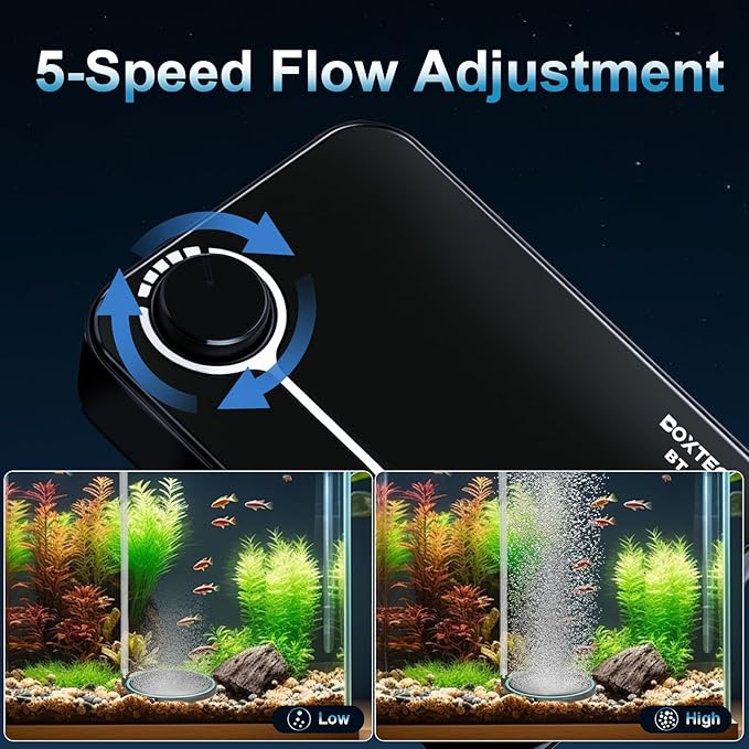 Aquarium Ultra-Quiet Air Pump - Adjustable Fish Tank Aerator with Dual Outlet Pump, 8w 8L/min Oxygen Pump for 20-600 Gallon Tank (Only Air Pump)