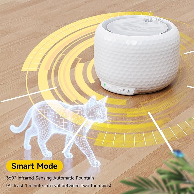Cordless Cat Water Fountain with 5200mAh Battery, 1.8L/62oz Wireless Pet Fountain for Cats and Small Dogs, Ultra-Quiet Pump with 2 Flow Modes, White (ABS)