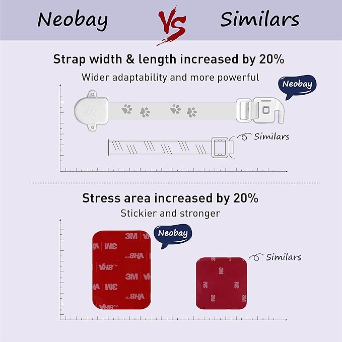 Adjustable Door Strap and Latch, Textile Cat Door Latch to Keep Dog Out of Litter Box, Economical Alternative of Pet Gates, Basic 1 Pack