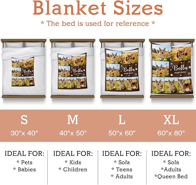 Pet Memorial Blanket Gift - Personalized Dog Memorial Blankets, Pet Sympathy Gifts for Loss of Dogs for Pets Lovers, Dog Bereavement Passing Away Gift, Custom Dogs Blanket (D)
