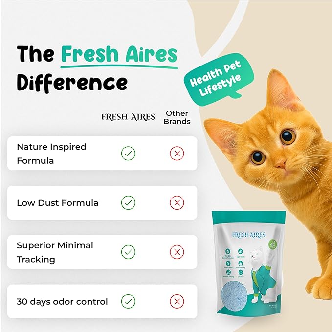 Silica Crystal Cat Litter | Unscented, Lightweight, Non-Clumping, Low Dust & Tracking, Long-Lasting Odor Control Cat Litter for Cats and Kittens | 6 Lb Bag of Crystal Litter