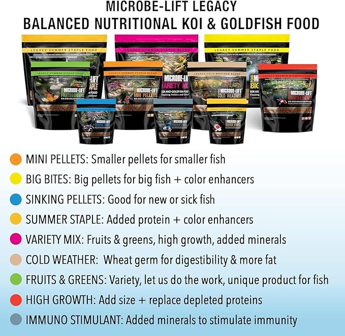 MICROBE-LIFT MLLI Immuno Stimulant Fish Food Sticks for Ponds, Water Gardens, and Fountains, Safe for Live Goldfish and Koi (40 Pounds)