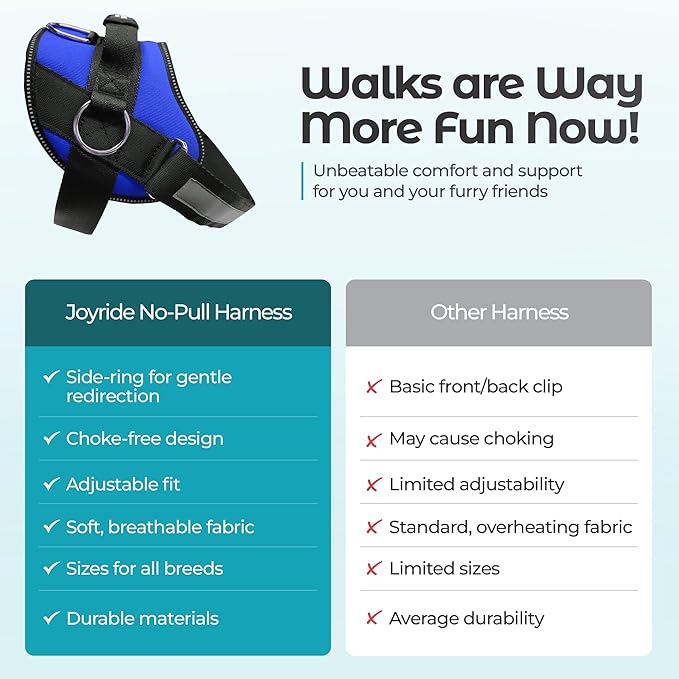 Joyride Basic Essential Dog Harness 1.0 - Small, Medium, Large Dogs, No-Pull Pet Vest with 3 Side Rings for Leash Placement, Adjustable for Training (Blue Serenity, L)